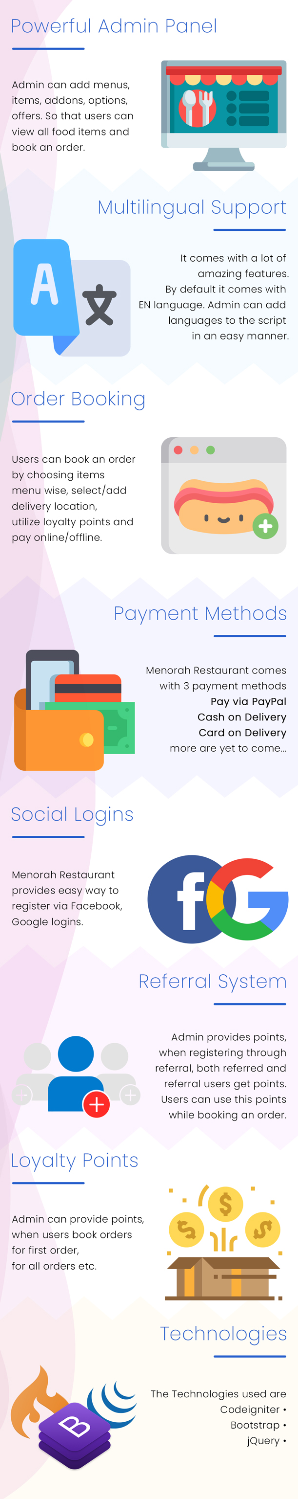 Menorah Restaurant - Restaurant Food Ordering System - 1